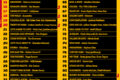 Steve Oliver Tops the Smooth Jazz TOP 100 | July 11 Chart
